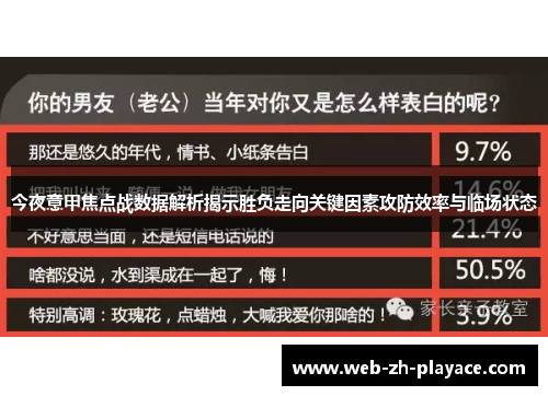 今夜意甲焦点战数据解析揭示胜负走向关键因素攻防效率与临场状态 今夜意甲焦点战数据解析揭示胜负走向关键因素攻防效率与临场状态